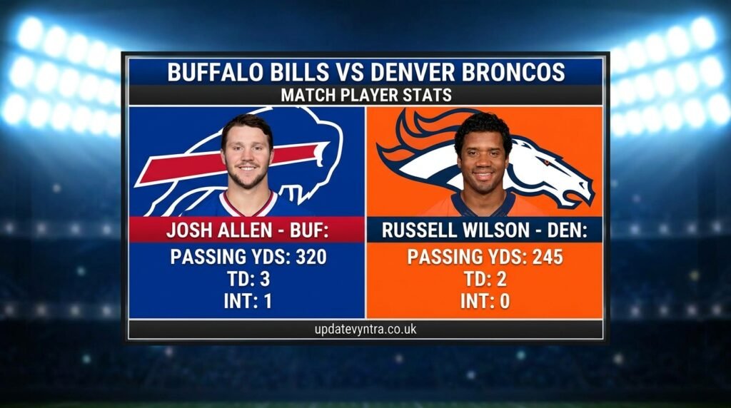 buffalo bills vs denver broncos match player stats